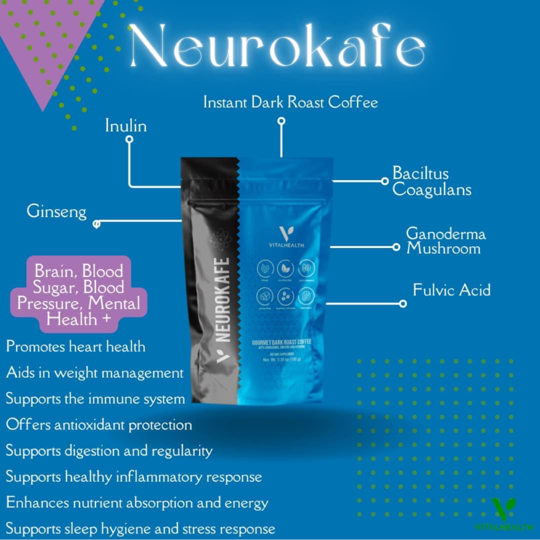 NEUROKAFE☕️- Mental clarity & calmness