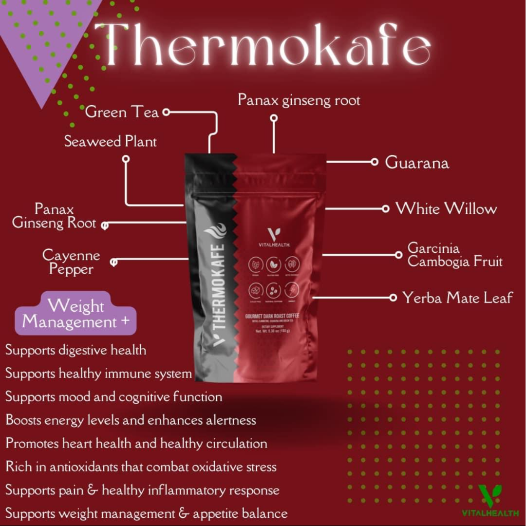 THERMOKAFE☕️- Appetite control